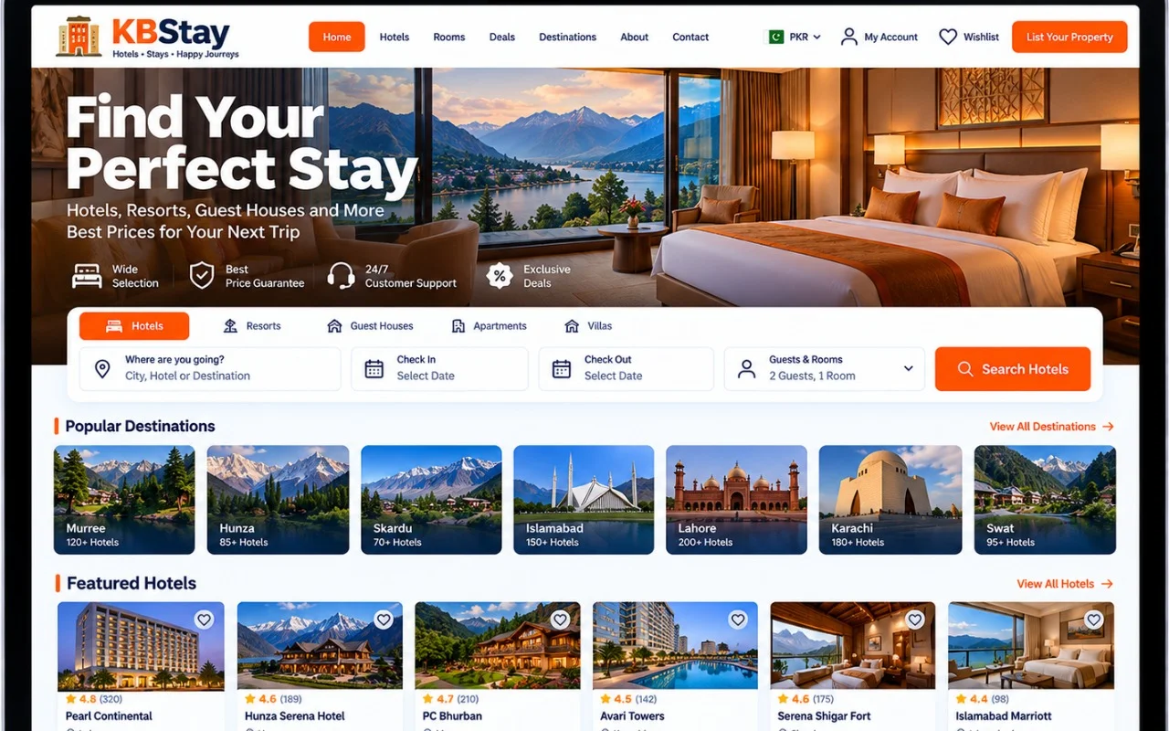 Hotel Room Booking Website